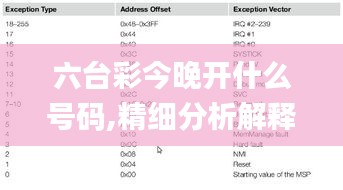 六台彩今晚开什么号码,精细分析解释定义_GT5.254