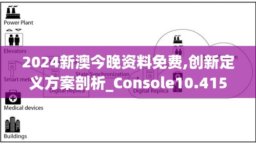 2024新澳今晚资料免费,创新定义方案剖析_Console10.415