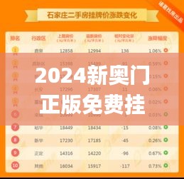 2024新奥门正版免费挂牌灯牌,决策资料解释定义_冒险款2.733