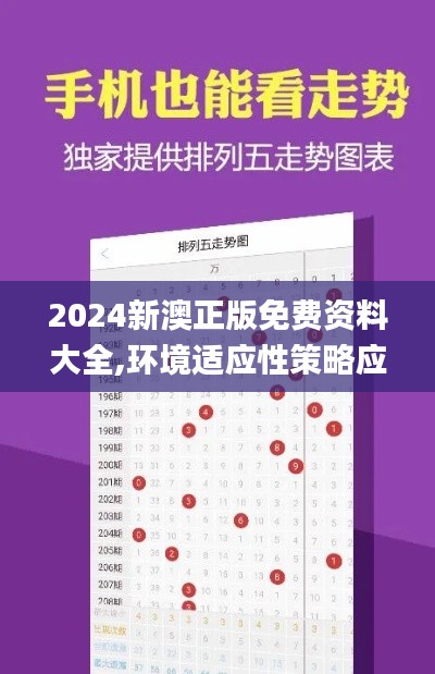 2024新澳正版免费资料大全,环境适应性策略应用_MT10.901