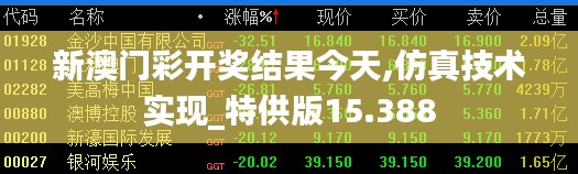 新澳门彩开奖结果今天,仿真技术实现_特供版15.388