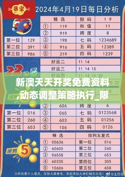 新澳天天开奖免费资料,动态调整策略执行_限量款10.469