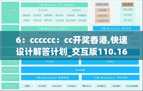 6：cccccc：cc开奖香港,快速设计解答计划_交互版110.162