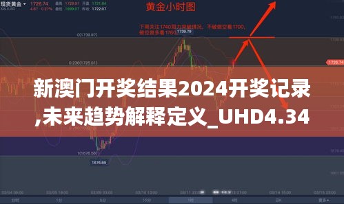 新澳门开奖结果2024开奖记录,未来趋势解释定义_UHD4.341