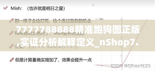 7777788888精准跑狗图正版,实证分析解释定义_nShop7.650