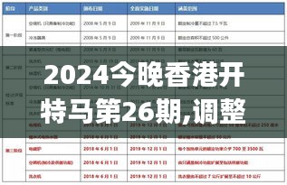 2024今晚香港开特马第26期,调整计划执行细节_SP10.866