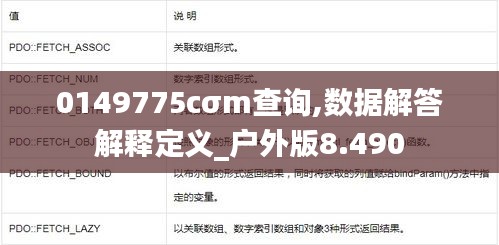 0149775cσm查询,数据解答解释定义_户外版8.490