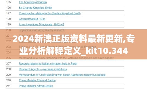 2024新澳正版资料最新更新,专业分析解释定义_kit10.344