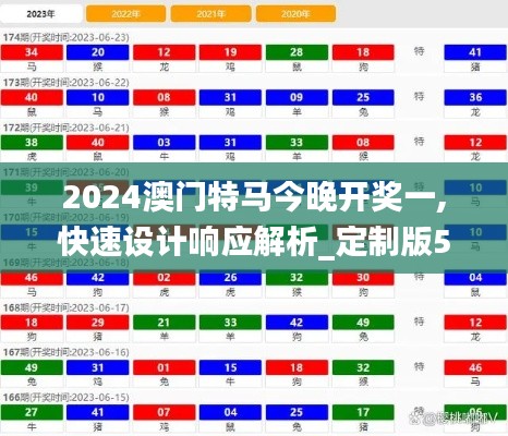 2024澳门特马今晚开奖一,快速设计响应解析_定制版5.294