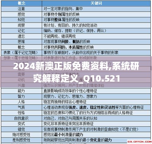 2024新澳正版免费资料,系统研究解释定义_Q10.521