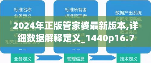 2024年正版管家婆最新版本,详细数据解释定义_1440p16.728