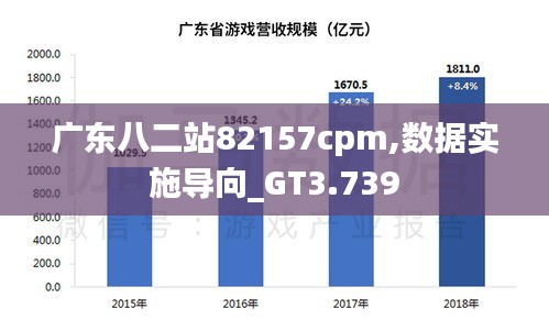 广东八二站82157cpm,数据实施导向_GT3.739