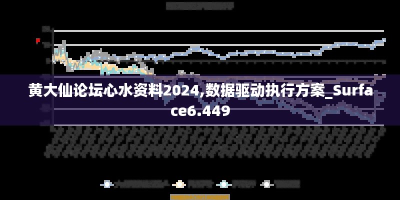 黄大仙论坛心水资料2024,数据驱动执行方案_Surface6.449