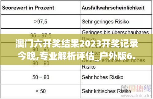 澳门六开奖结果2023开奖记录今晚,专业解析评估_户外版6.102