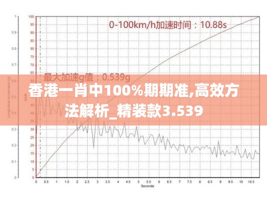 避凶就吉