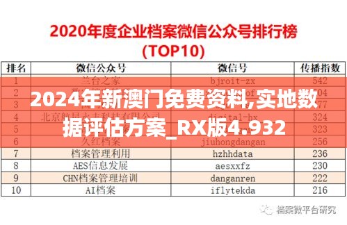 2024年新澳门免费资料,实地数据评估方案_RX版4.932