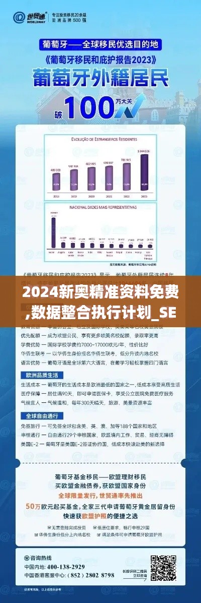 2024新奥精准资料免费,数据整合执行计划_SE版2.161