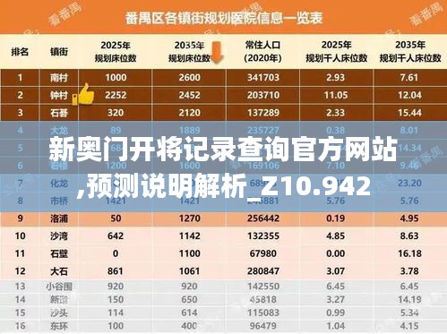 新奥门开将记录查询官方网站,预测说明解析_Z10.942