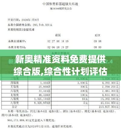 新奥精准资料免费提供综合版,综合性计划评估_XT5.714