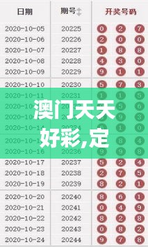 澳门天天好彩,定性说明评估_QHD版9.822