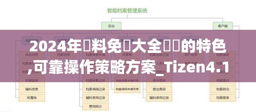 2024年資料免費大全優勢的特色,可靠操作策略方案_Tizen4.178