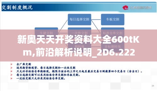 新奥天天开奖资料大全600tKm,前沿解析说明_2D6.222