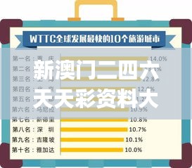 新澳门二四六天天彩资料大全网最新排期,深度策略数据应用_网红版8.677