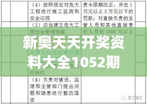 新奥天天开奖资料大全1052期,实证研究解释定义_战斗版2.711