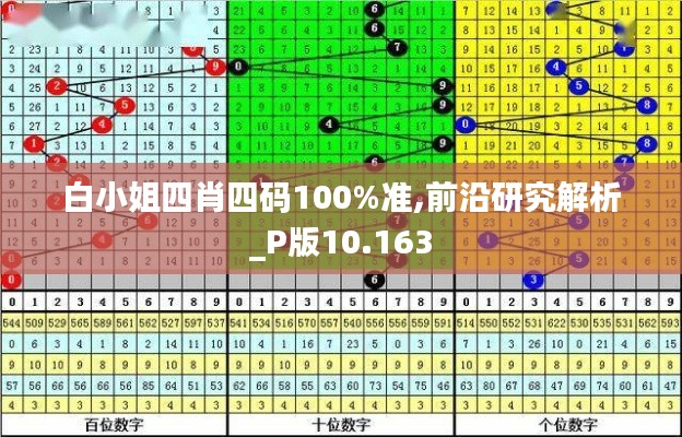 白小姐四肖四码100%准,前沿研究解析_P版10.163