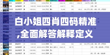 白小姐四肖四码精准,全面解答解释定义_D版6.334