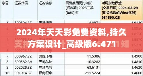 2024年天天彩免费资料,持久方案设计_高级版6.471