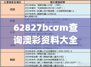 62827bcσm查询澳彩资料大全,稳定评估计划_iShop1.904