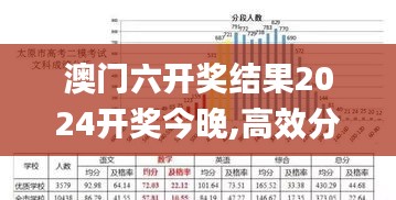 澳门六开奖结果2024开奖今晚,高效分析说明_GT4.241