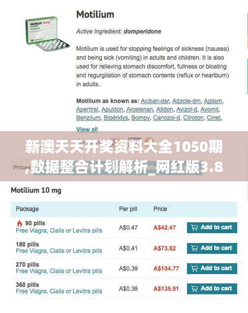 新澳天天开奖资料大全1050期,数据整合计划解析_网红版3.891