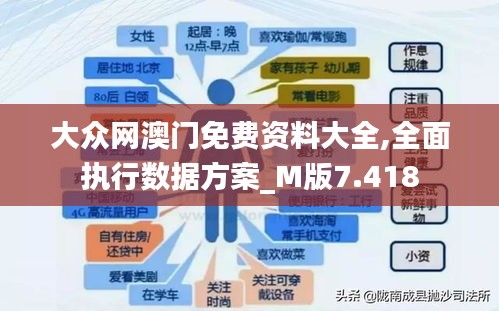 大众网澳门免费资料大全,全面执行数据方案_M版7.418