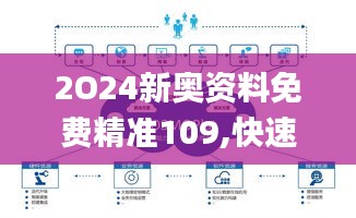 2O24新奥资料免费精准109,快速解答策略实施_户外版5.934