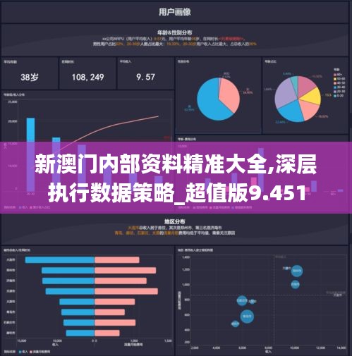 新澳门内部资料精准大全,深层执行数据策略_超值版9.451