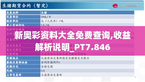 新奥彩资料大全免费查询,收益解析说明_PT7.846