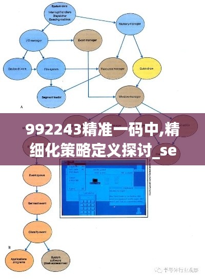 杳无音讯