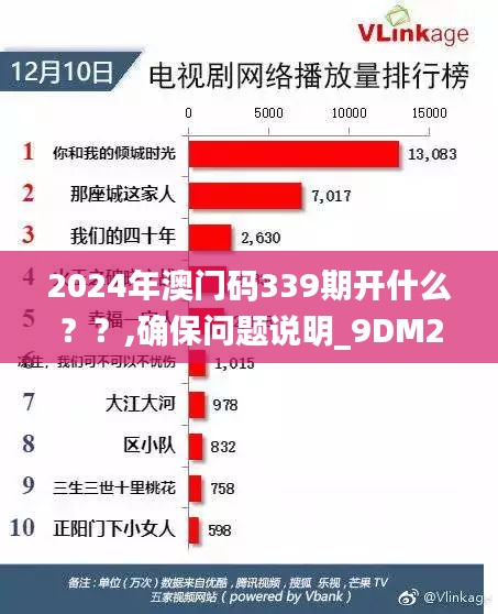 2024年澳门码339期开什么？？,确保问题说明_9DM2.690