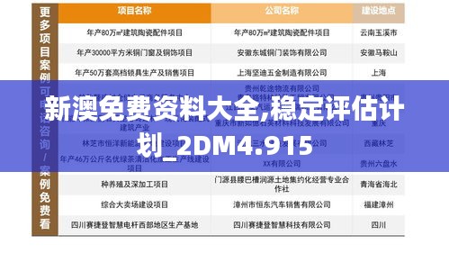 新澳免费资料大全,稳定评估计划_2DM4.915