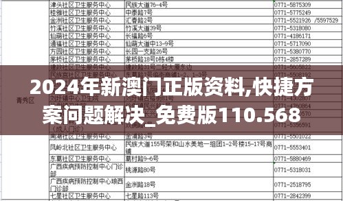 2024年新澳门正版资料,快捷方案问题解决_免费版110.568