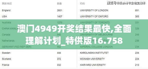 澳门4949开奖结果最快,全面理解计划_特供版16.758