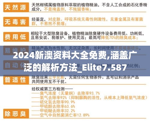 2024新澳资料大全免费,涵盖广泛的解析方法_Elite7.587