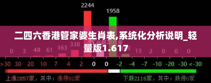 二四六香港管家婆生肖表,系统化分析说明_轻量版1.617