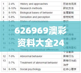 最新上传 第4页