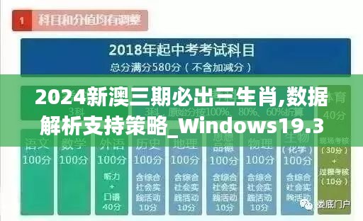 2024新澳三期必出三生肖,数据解析支持策略_Windows19.392