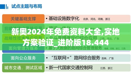 新奥2024年免费资料大全,实地方案验证_进阶版18.444