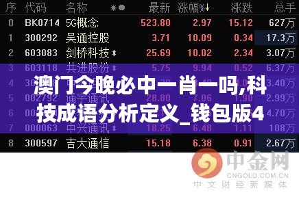 澳门今晚必中一肖一吗,科技成语分析定义_钱包版4.215