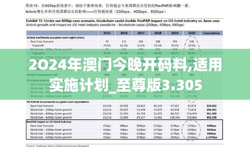 2O24年澳门今晚开码料,适用实施计划_至尊版3.305